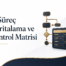 İş Süreç Haritalama ve Kontrol Matrisi