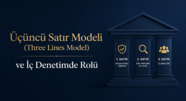 Üçüncü Satır Modeli (Three Lines Model) ve İç Denetimde Rolü